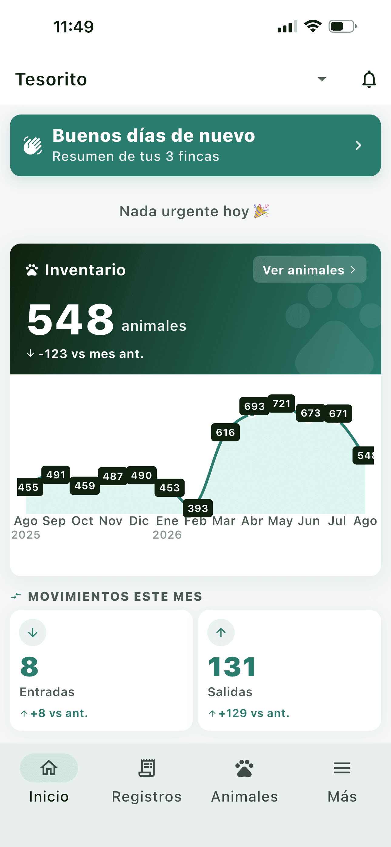 App Ganadera Gratis: Cómo Empezar a Digitalizar tu Finca en Colombia