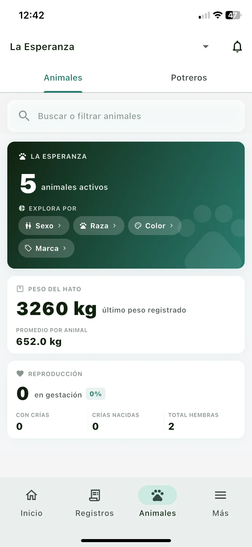 Sub-pestaña Animales con el panel de animales activos y las tarjetas de métricas del hato
