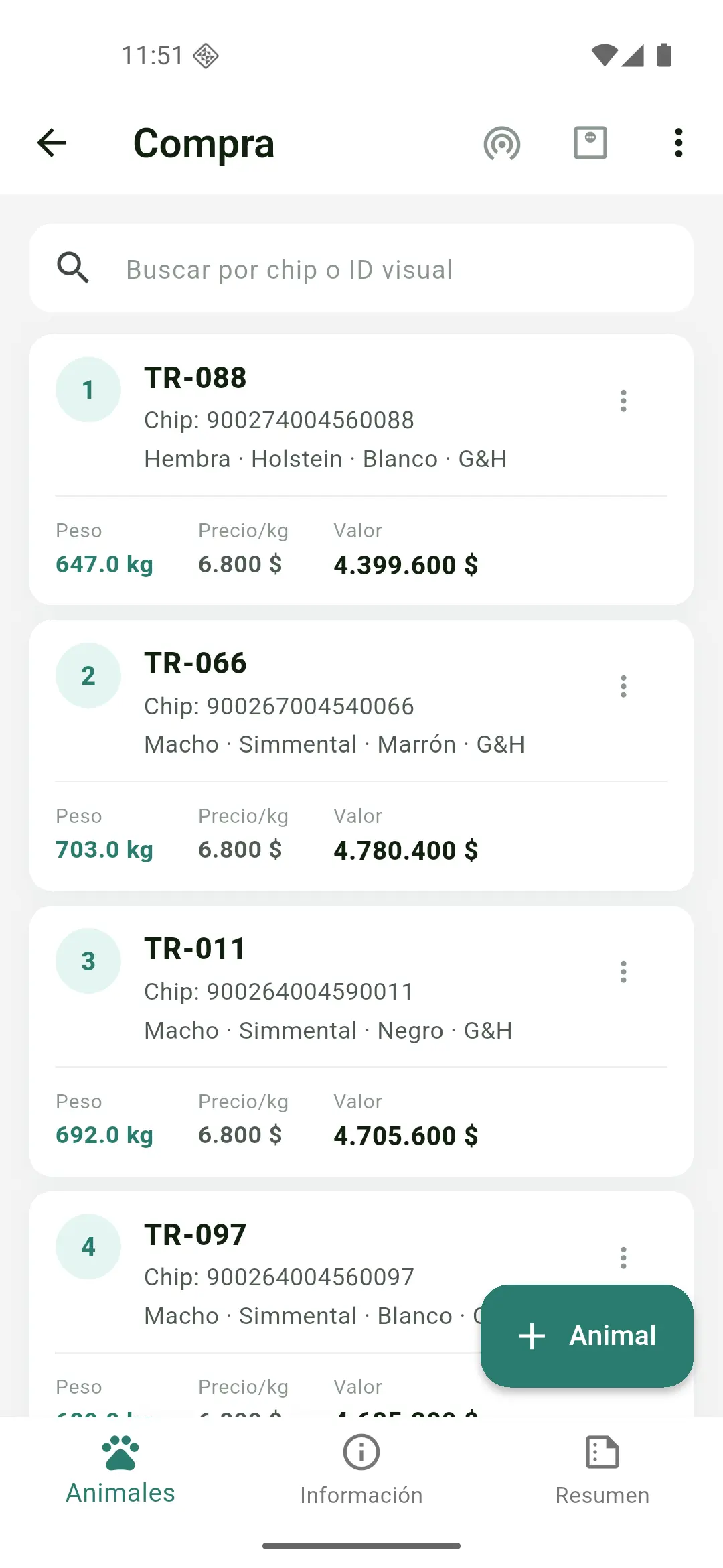 Detalle de venta con la lista de animales agregados